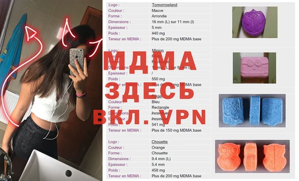 каннабис Киреевск